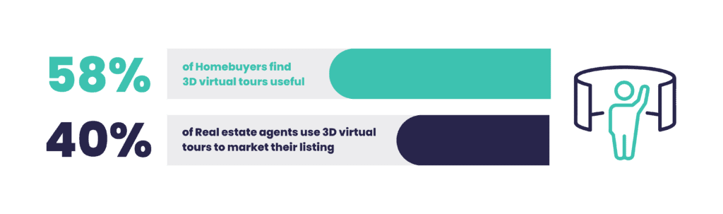 virtual tours real estate